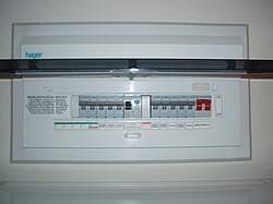 Consumer Units